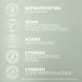 ELEMENTS RENEWING ΣΑΜΠΟΥΑΝ | 250ml