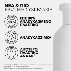 ELEMENTS RENEWING ΣΑΜΠΟΥΑΝ | 250ml