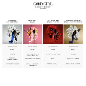 GOOD GIRL EAU DE PARFUM | 30ml
