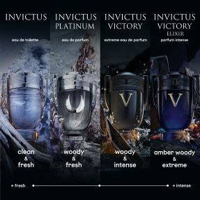 INVICTUS PLATINUM EAU DE PARFUM | 200ml