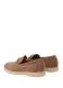 ΑΝΔΡΙΚΑ SUEDE ΜΟΚΑΣΙΝΙΑ 2