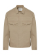 ΑΝΔΡΙΚΟ OVERSHIRT JACKET 0