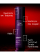 ULTIMATE COLOR SPRAY 5