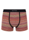 ΑΝΔΡΙΚΑ ΕΣΩΡΟΥΧΑ BOXER 3ΤΜΧ 0