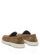 ΑΝΔΡΙΚΑ SUEDE ΜΟΚΑΣΙΝΙΑ 2