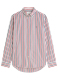 ΑΝΔΡΙΚΟ ΠΟΥΚΑΜΙΣΟ 0