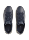 ΑΝΔΡΙΚΑ SNEAKERS 2
