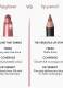 LIPGLAZER GLOSSY LINER 4