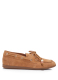 ΓΥΝΑΙΚΕΙΑ LOAFERS 0
