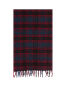 ΓΥΝΑΙΚΕΙΟ ΚΑΣΚΟΛ JOAN TARTAN 1