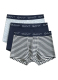 ΑΝΔΡΙΚΑ ΕΣΩΡΟΥΧΑ BOXER 3ΤΜΧ 0