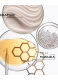 CURL MANIFESTO GELEE CURL CONTOUR ΤΖΕΛ ΚΡΕΜΑ ΓΙΑ ΣΓΟΥΡΑ ΜΑΛΛΙΑ 6