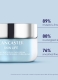 LANCASTER SKIN LIFE EARLY-AGE-DELAY DAY CREAM 4