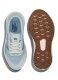 ΓΥΝΑΙΚΕΙΑ SNEAKERS ULTRARANGE 2.0 RW 2