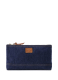 DENIM POUCH ΠΟΡΤΟΦΟΛΙ 0