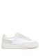 ΓΥΝΑΙΚΕΙΑ SNEAKERS D DYNAMIA 0