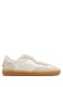 ΑΝΔΡΙΚΑ SNEAKERS PARK 0