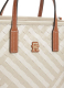 ΓΥΝΑΙΚΕΙΑ ΤΣΑΝΤΑ ΩΜΟΥ CITY MINI TOTE 3
