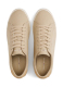 ΑΝΔΡΙΚΑ SNEAKERS 2