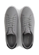 ΑΝΔΡΙΚΑ SNEAKERS 2