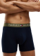 ΑΝΔΡΙΚΑ ΕΣΩΡΟΥΧΑ BOXER 3ΤΜΧ 1