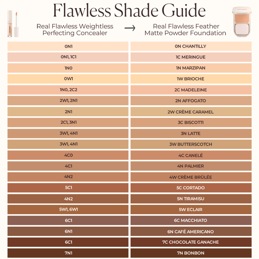 REAL FLAWLESS FEATHER MATTE POWDER FOUNDATION 6