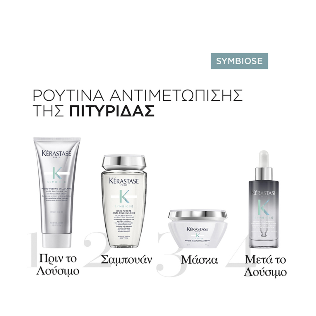 SYMBIOSE LIMITED EDITION ΣΕΤ ΠΕΡΙΠΟΙΗΣΗΣ ΚΑΤΑ ΤΗΣ ΠΙΤΥΡΙΔΑΣ ΓΙΑ ΕΥΑΙΣΘΗΤΟ ΤΡΙΧΩΤΟ 5