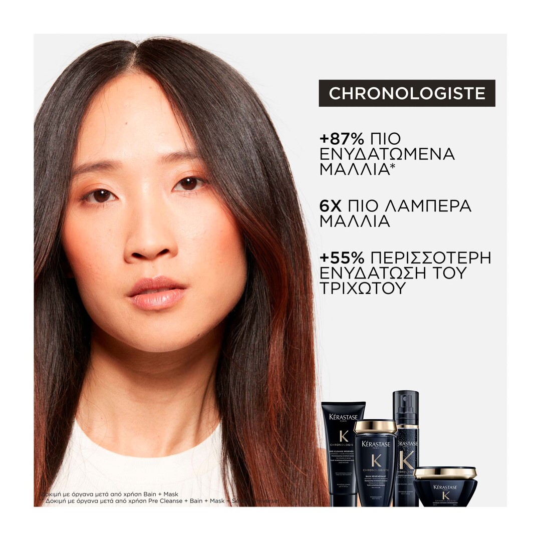 CHRONOLOGISTE ΣΕΤ ΠΕΡΙΠΟΙΗΣΗΣ ΓΙΑ ΑΝΑΖΩΟΓΟΝΗΣΗ ΚΑΘΕ ΤΥΠΟΥ ΜΑΛΛΙΩΝ 4