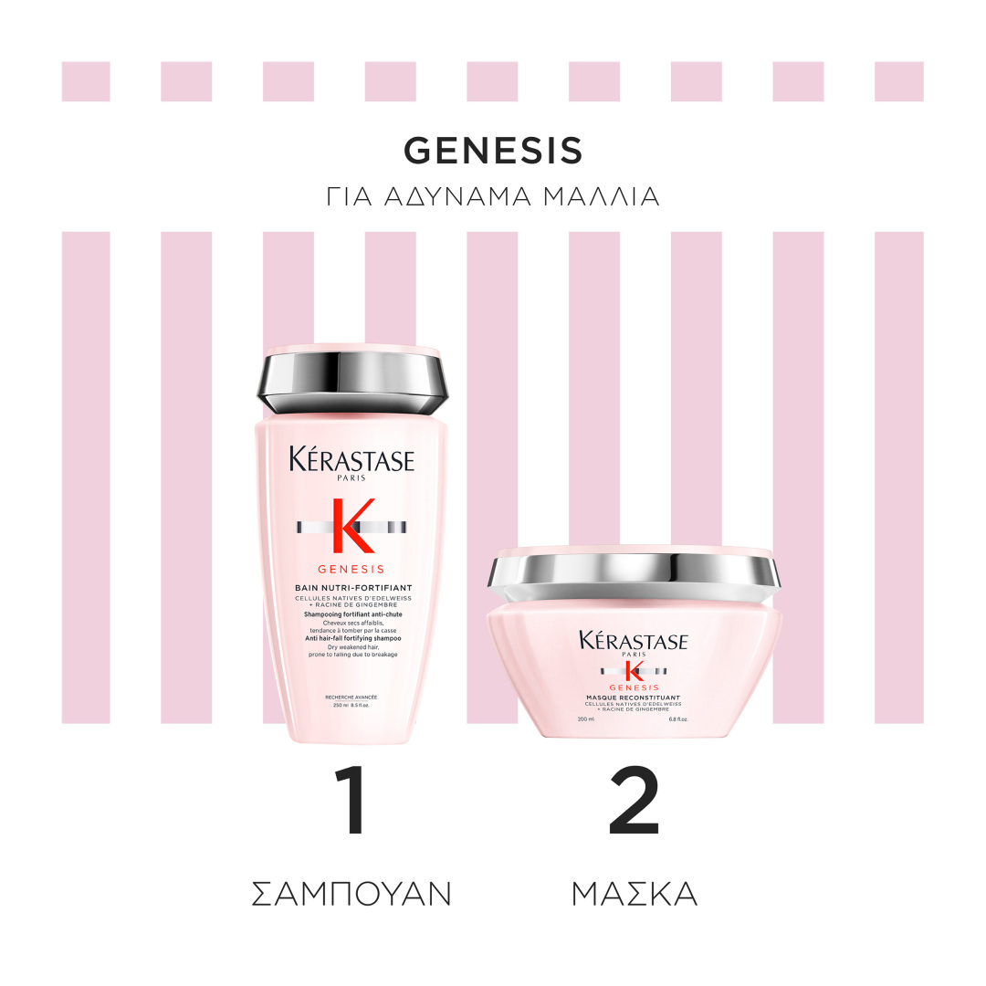 GENESIS ΣΕΤ ΠΕΡΙΠΟΙΗΣΗΣ ΓΙΑ ΑΔΥΝΑΜΑ ΜΑΛΛΙΑ ΜΕ ΤΑΣΗ ΤΡΙΧΟΠΤΩΣΗΣ 2