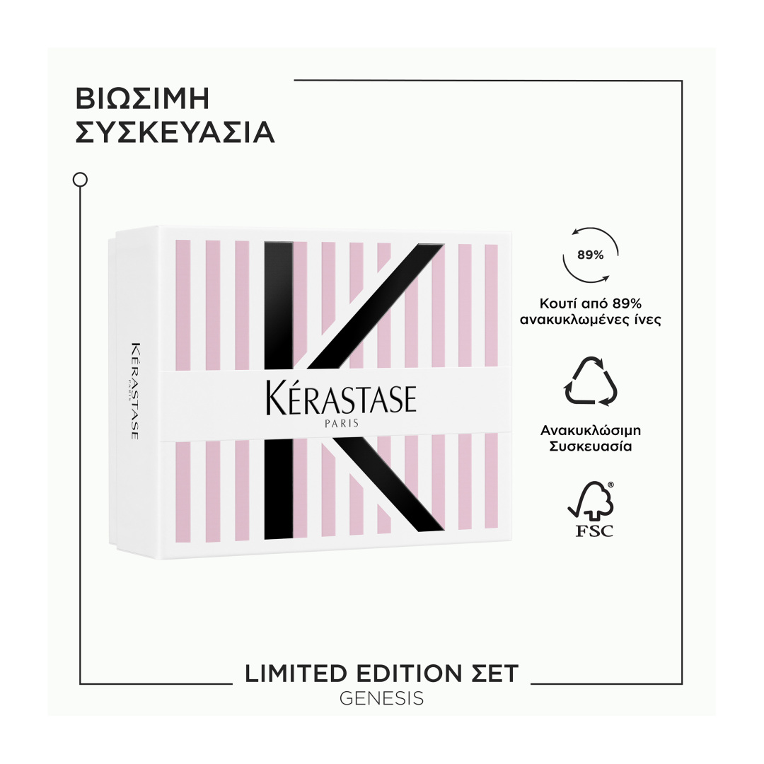 GENESIS ΣΕΤ ΠΕΡΙΠΟΙΗΣΗΣ ΓΙΑ ΑΔΥΝΑΜΑ ΜΑΛΛΙΑ ΜΕ ΤΑΣΗ ΤΡΙΧΟΠΤΩΣΗΣ 3