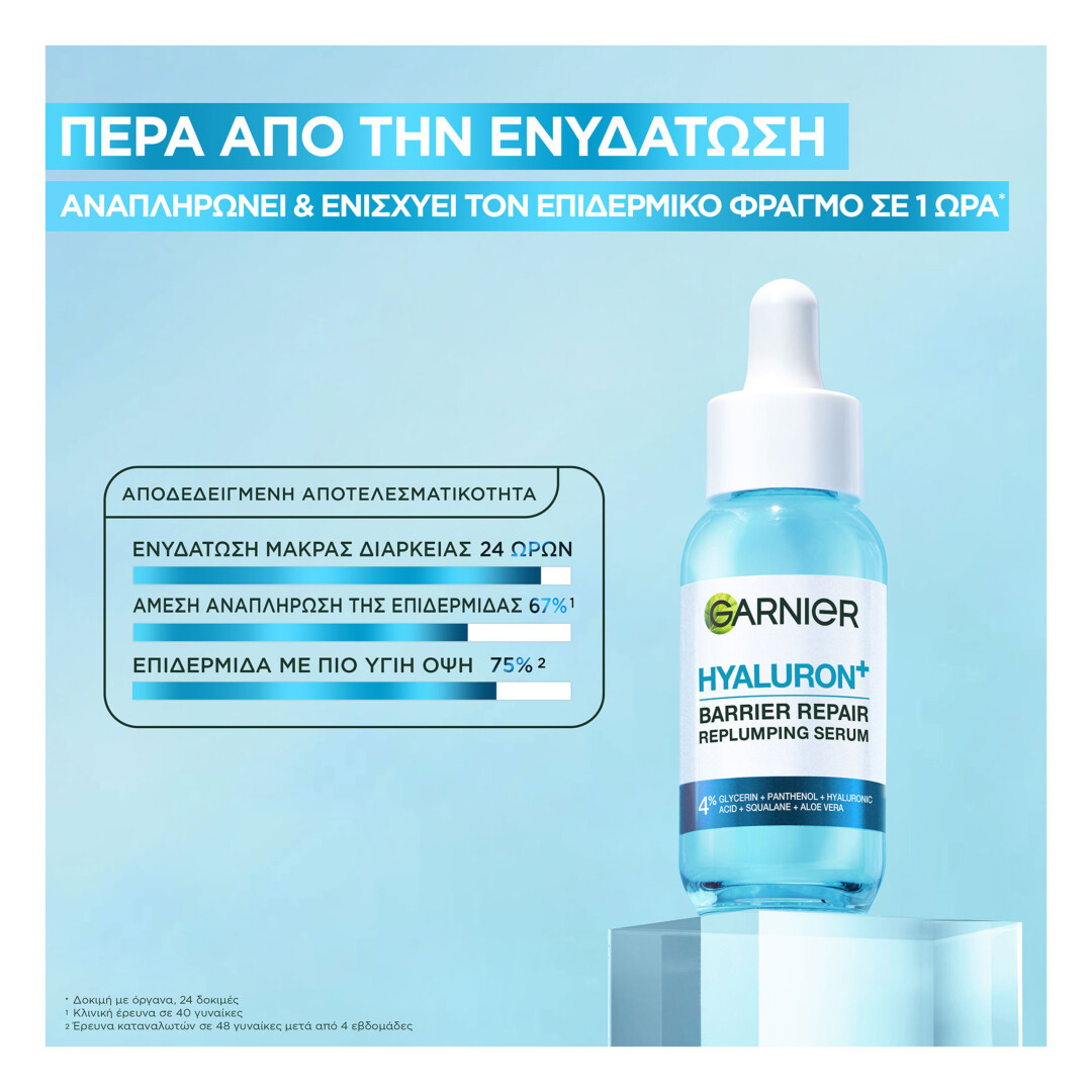 HYALURONIC ALOE ΟΡΟΣ ΕΝΥΔΑΤΩΣΗΣ ΜΕ ΥΑΛΟΥΡΟΝΙΚΟ ΟΞΥ 2