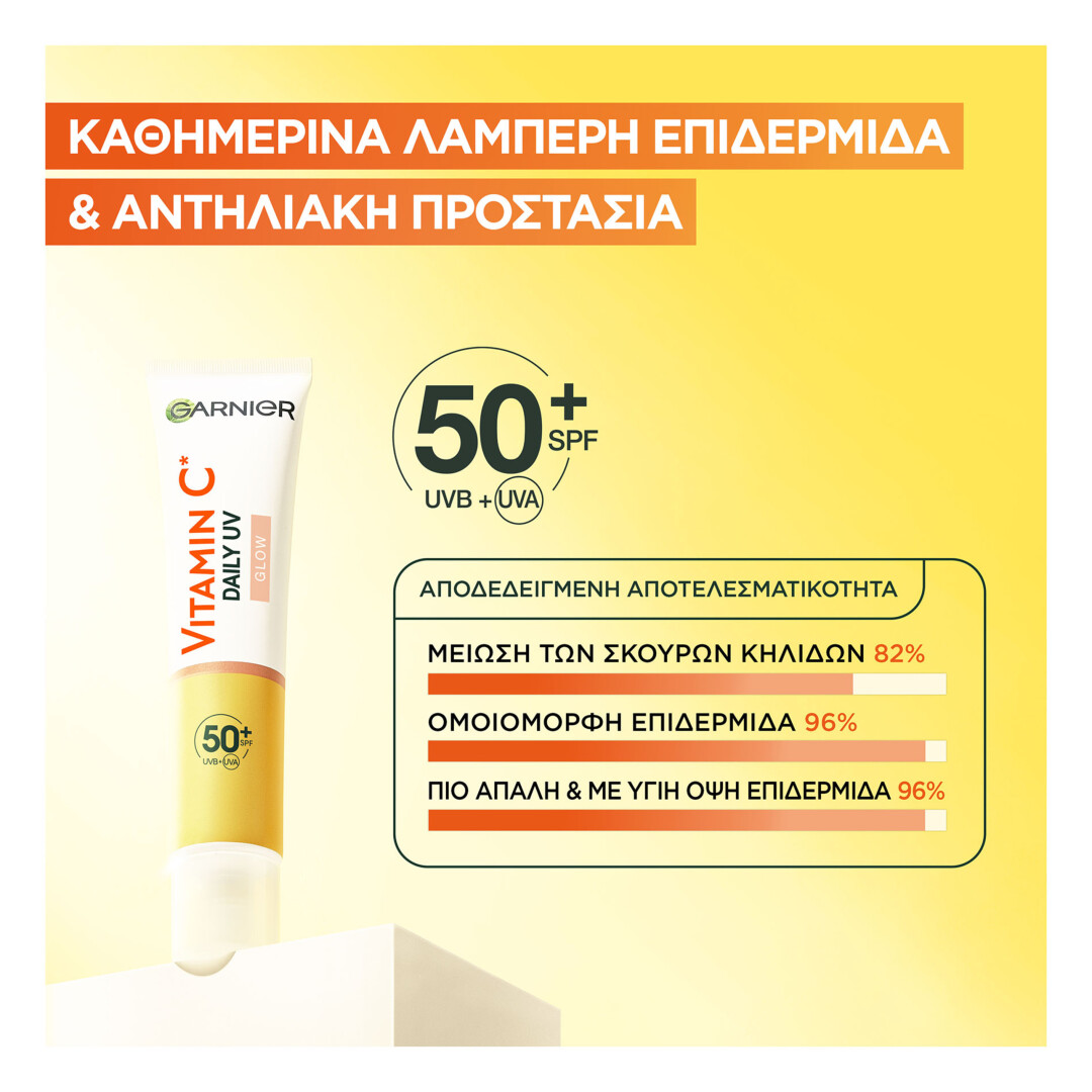 GARNIER ΚΡΕΜΑ ΠΡΟΣΩΠΟΥ ΛΑΜΨΗΣ ΜΕ ΑΝΤΗΛΙΑΚΗ ΠΡΟΣΤΑΣΙΑ SPF50+ 4