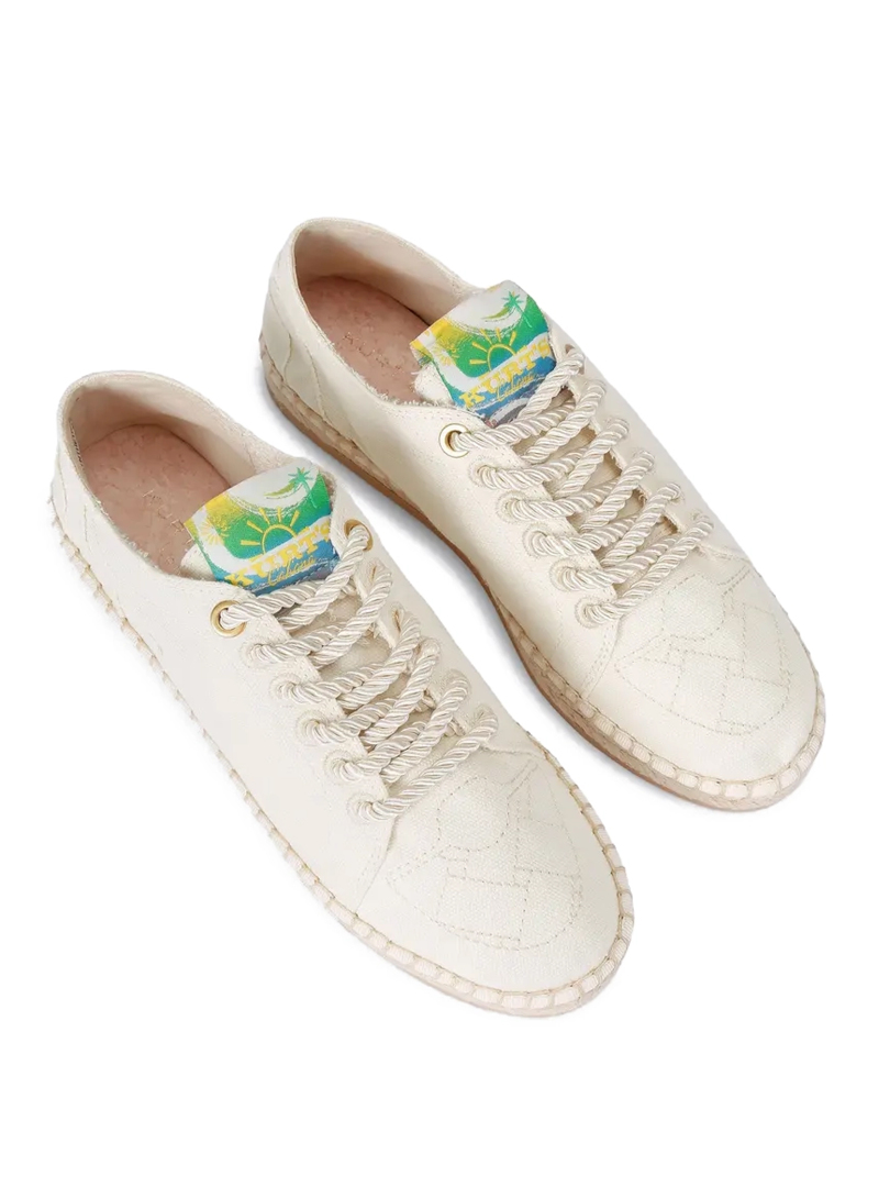 ΓΥΝΑΙΚΕΙΑ SNEAKERS  1