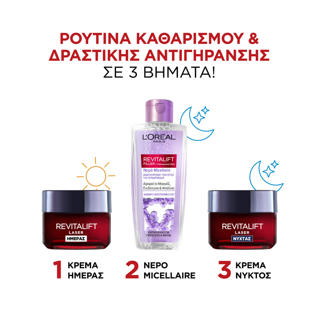 L'ORÉAL PARIS REVITALIFT 24ΩΡΗ ΡΟΥΤΙΝΑ ΑΝΤΙΓΗΡΑΝΣΗΣ & ΚΑΘΑΡΙΣΜΟΥ ΜΕ ΥΑΛΟΥΡΟΝΙΚΟ ΟΞΥ, ΒΙΤΑΜΙΝΗ C ΚΑΙ ΠΡΟ-ΡΕΤΙΝΟΛΗ 7
