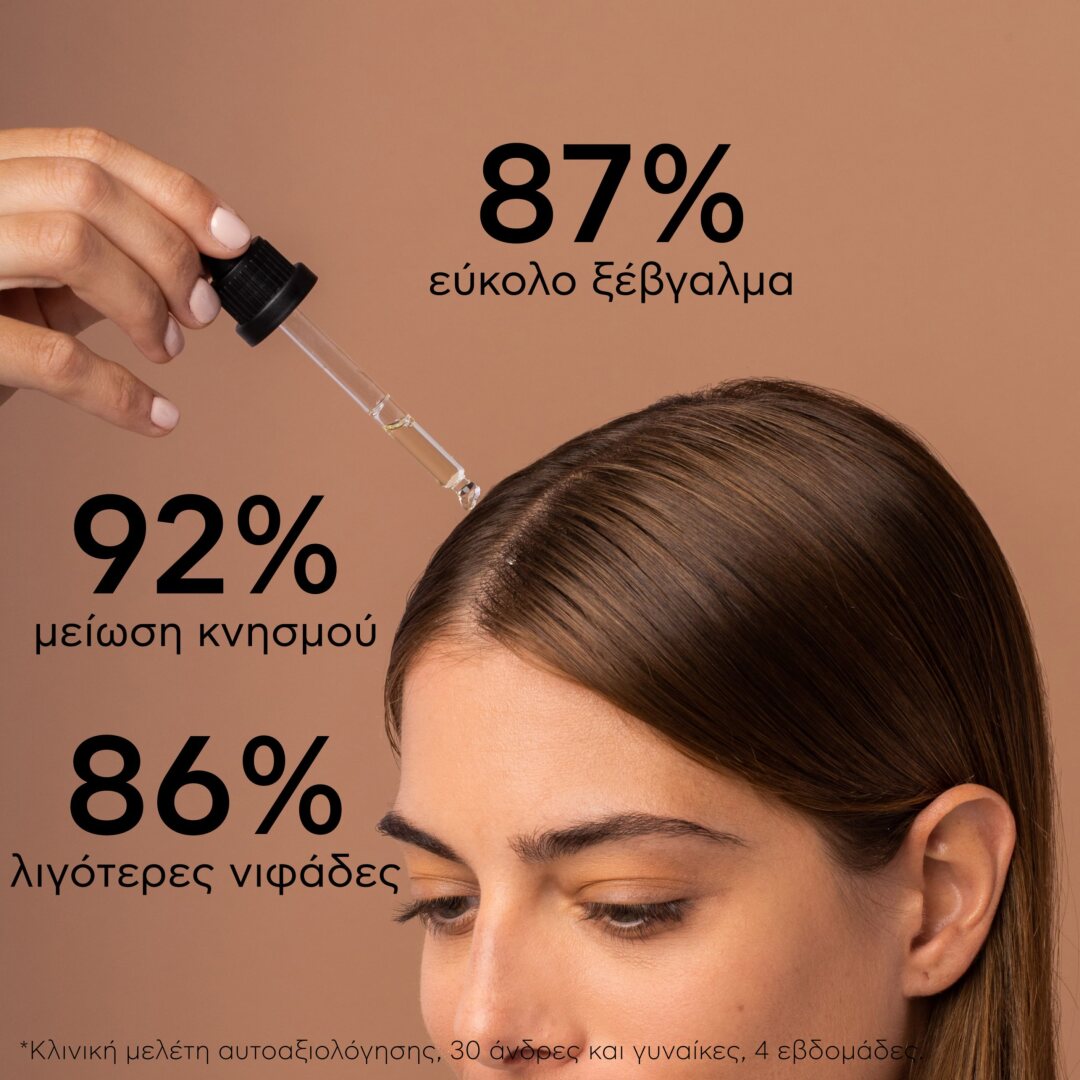 DANDRUFF RELIEF ΛΑΔΙ ΚΑΤΑ ΤΗΣ ΞΗΡΟΔΕΡΜΙΑΣ ΚΑΙ ΤΗΣ ΠΙΤΥΡΙΔΑΣ ΜΕ ΣΕΛΕΡΙ, ΠΡΟΠΟΛΗ ΚΑΙ ΑΙΘΕΡΙΑ ΕΛΑΙΑ 5