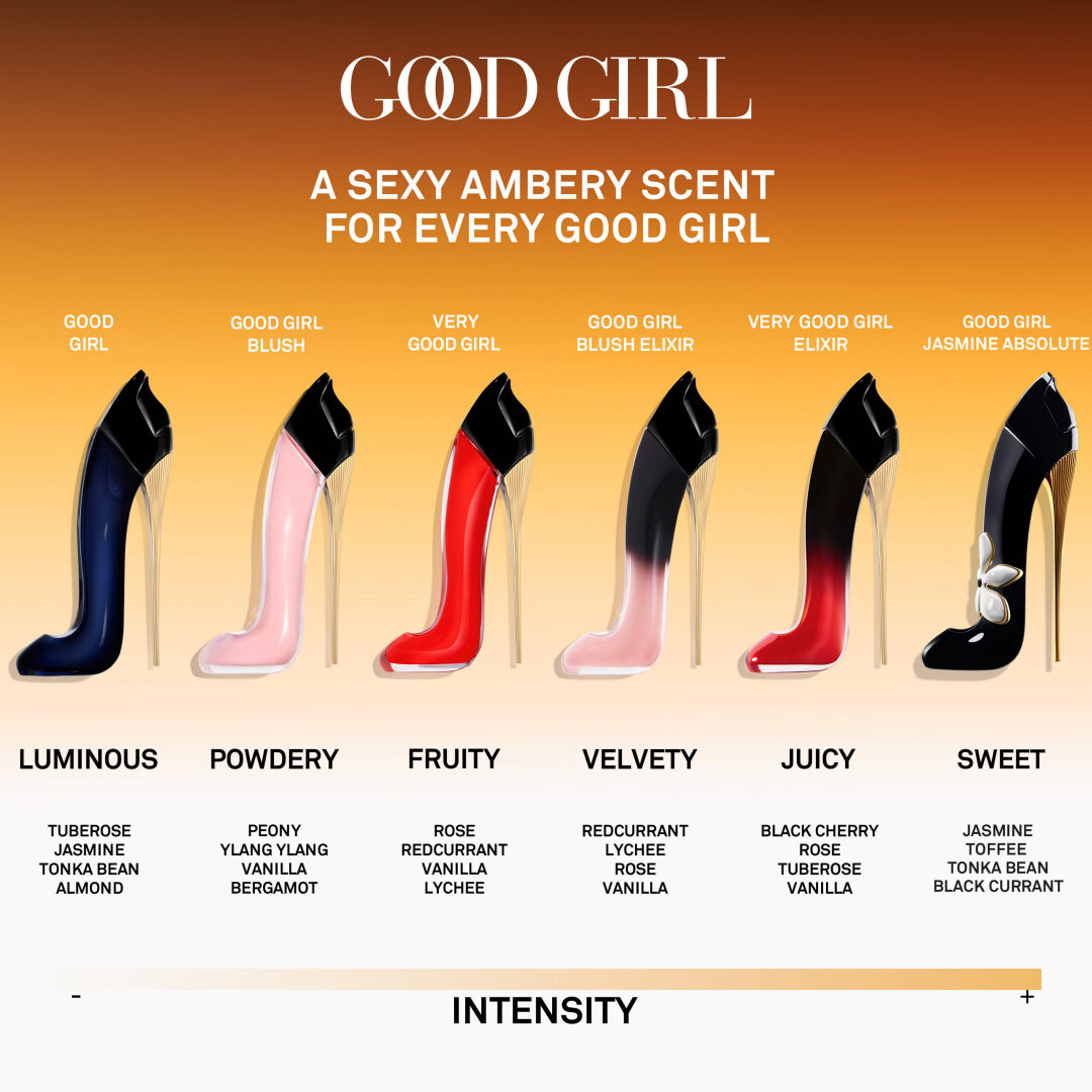 GOOD GIRL JASMINE ABSOLUTE EAU DE PARFUM ABSOLUTE 3