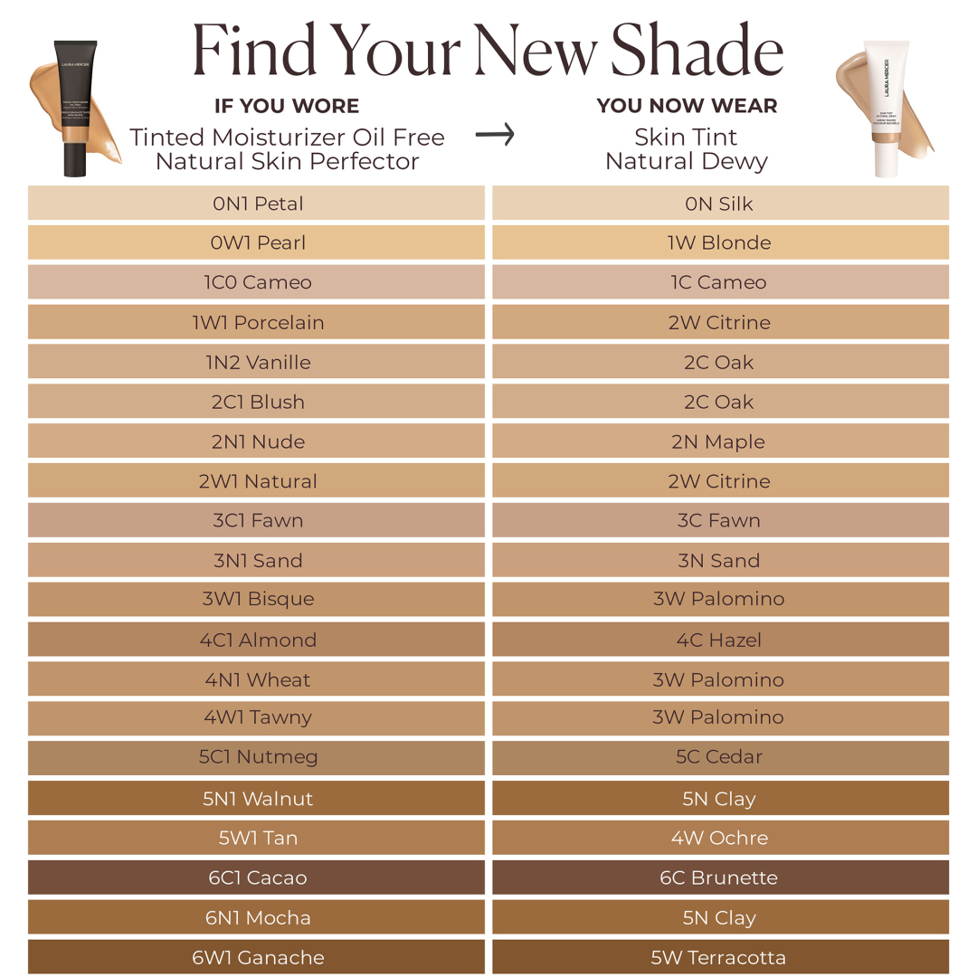 TINTED MOISTURIZER NATURAL DEWY 3