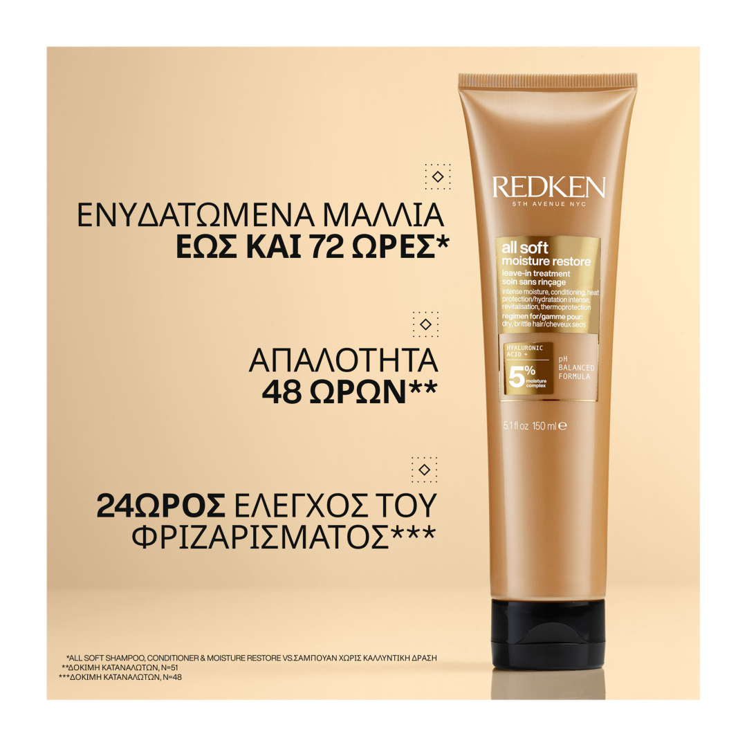 ALL SOFT LEAVE-IN MOISTURE RESTORE ΓΙΑ ΒΑΘΙΑ ΕΝΥΔΑΤΩΣΗ 1