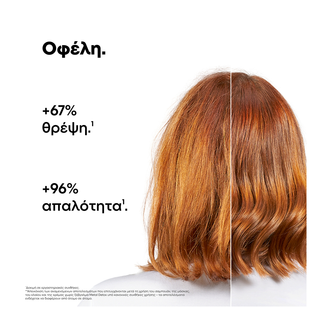 SERIE EXPERT METAL DETOX MINI DUO KIT ΣΑΜΠΟΥΑΝ & ΜΑΣΚΑ 2