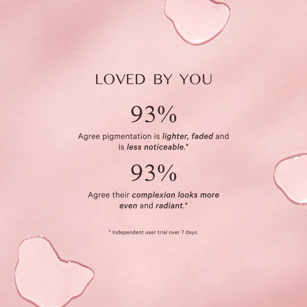 PIGMENTATION CORRECTING AMPOULES 3