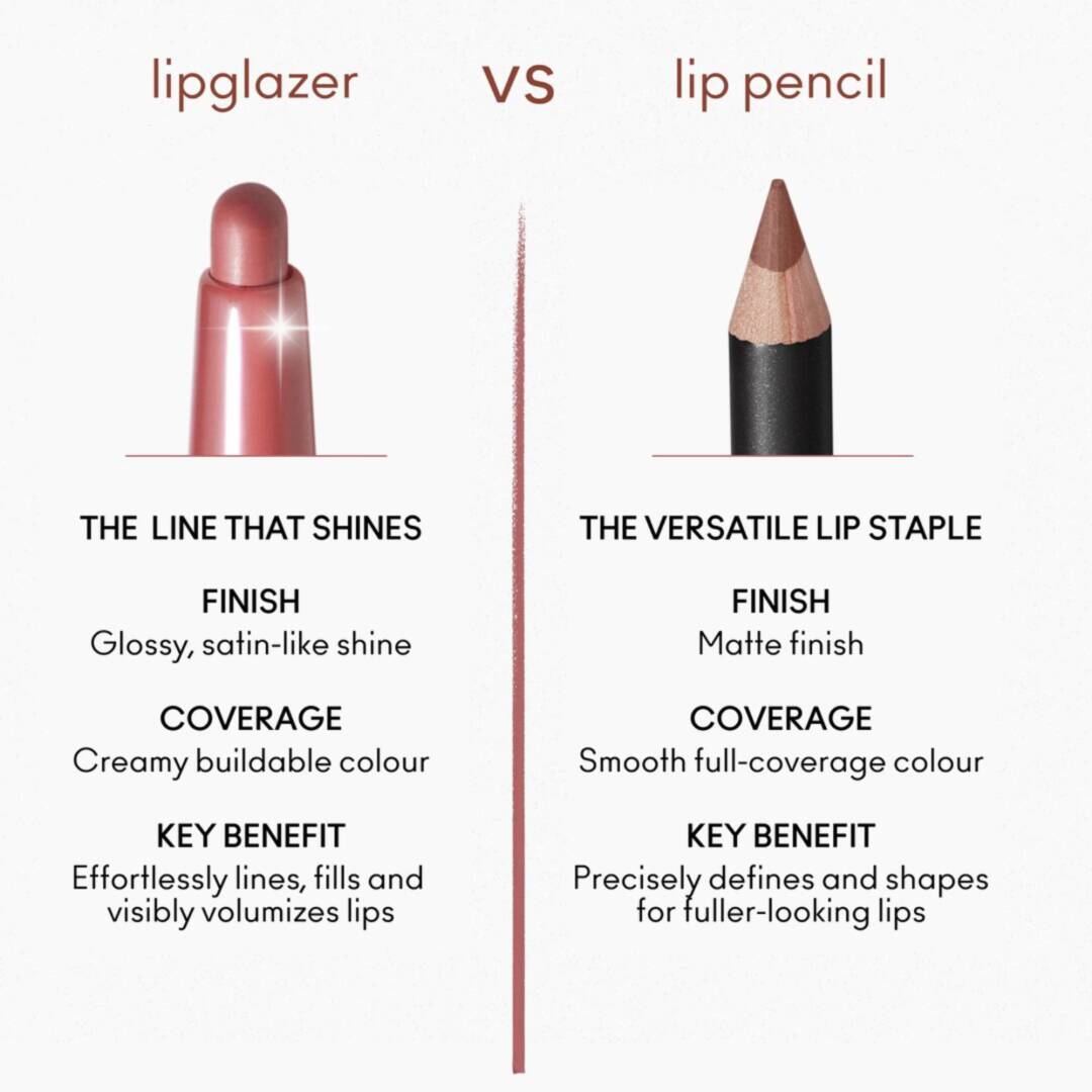LIPGLAZER GLOSSY LINER 4