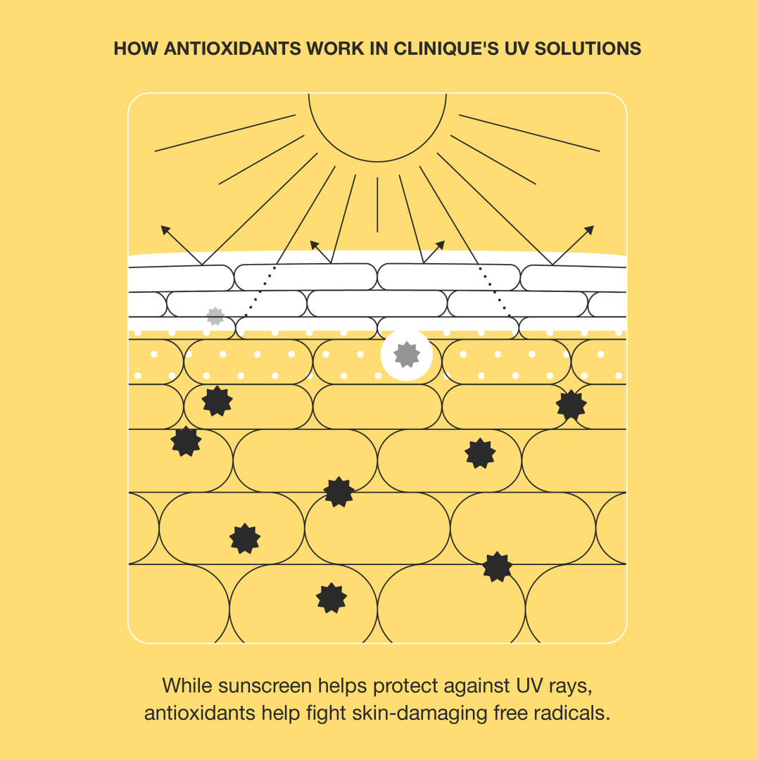 UV SOLUTIONS BRIGHTENING TINTED MINERAL SUNSCREEN SPF50  4