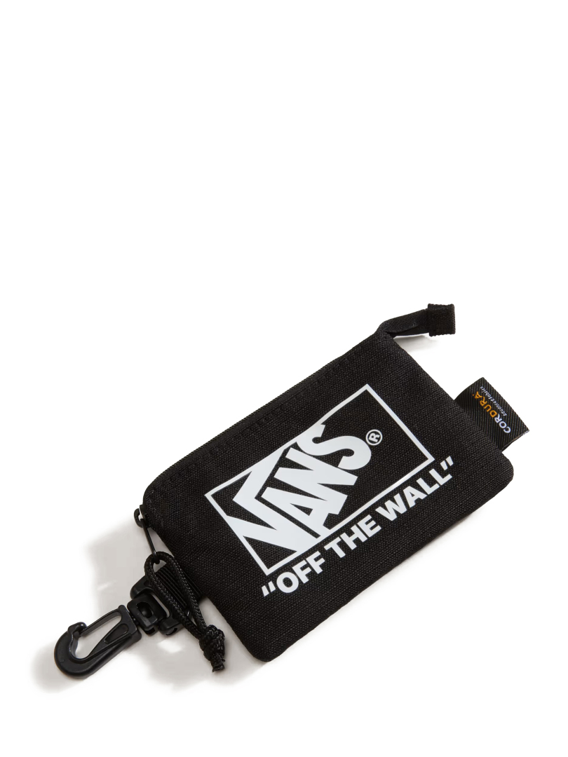 ΠΟΡΤΟΦΟΛΙ FORMULA 0