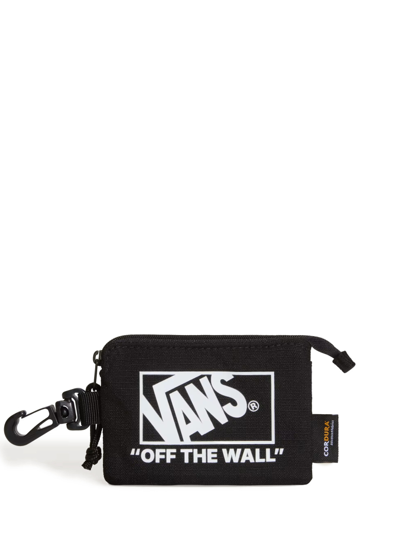 ΠΟΡΤΟΦΟΛΙ FORMULA 1