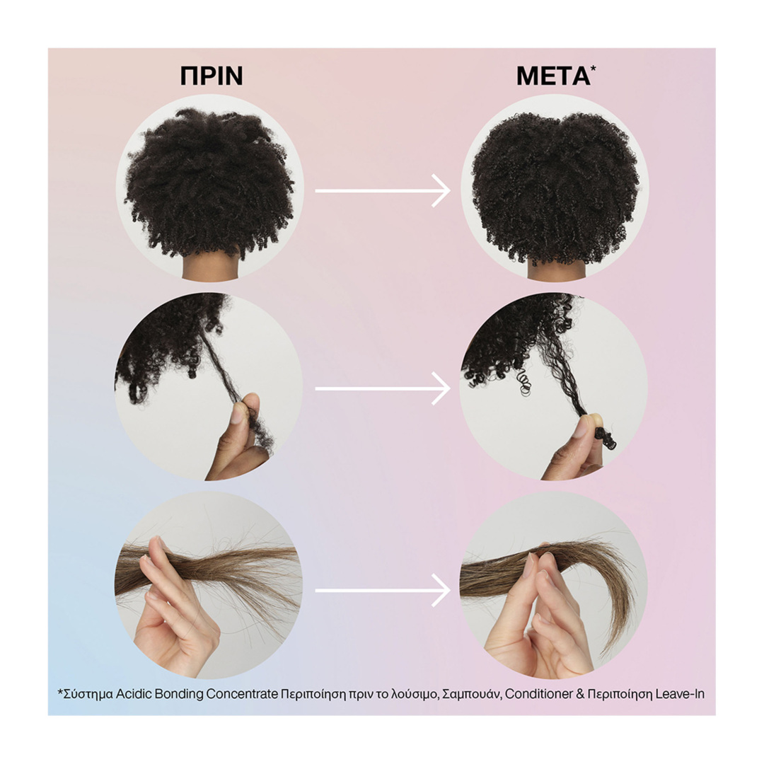 ACIDIC BONDING CONCENTRATE ΣΑΜΠΟΥΑΝ ΓΙΑ ΞΗΡΑ ΤΑΛΑΙΠΩΡΗΜΕΝΑ & ΒΑΜΜΕΝΑ ΜΑΛΛΙΑ 2