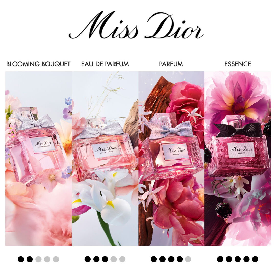 MISS DIOR BLOOMING BOUQUET EAU DE TOILETTE 1