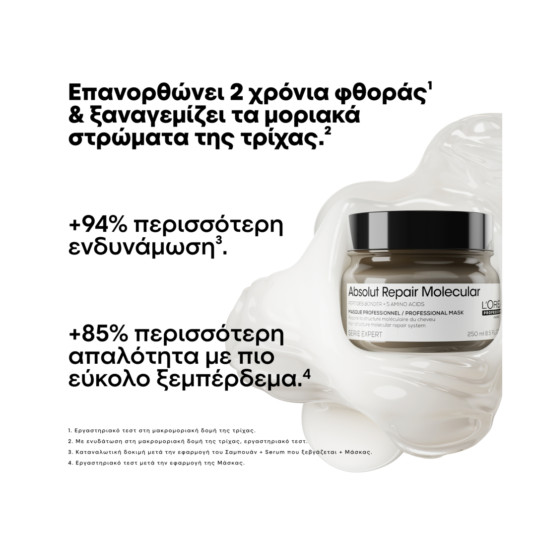 ABSOLUT REPAIR MOLECULAR ΜΑΣΚΑ ΜΟΡΙΑΚΗΣ ΕΠΑΝΟΡΘΩΣΗΣ ΓΙΑ ΤΑΛΑΙΠΩΡΗΜΕΝΑ ΜΑΛΛΙΑ 1
