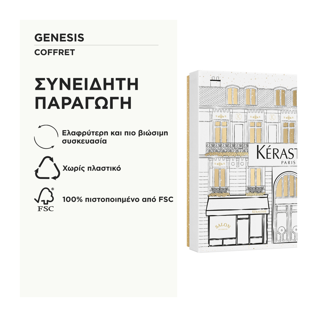 GENESIS ΓΙΑ ΑΔΥΝΑΜΑ ΜΑΛΛΙΑ GIFT SET 3