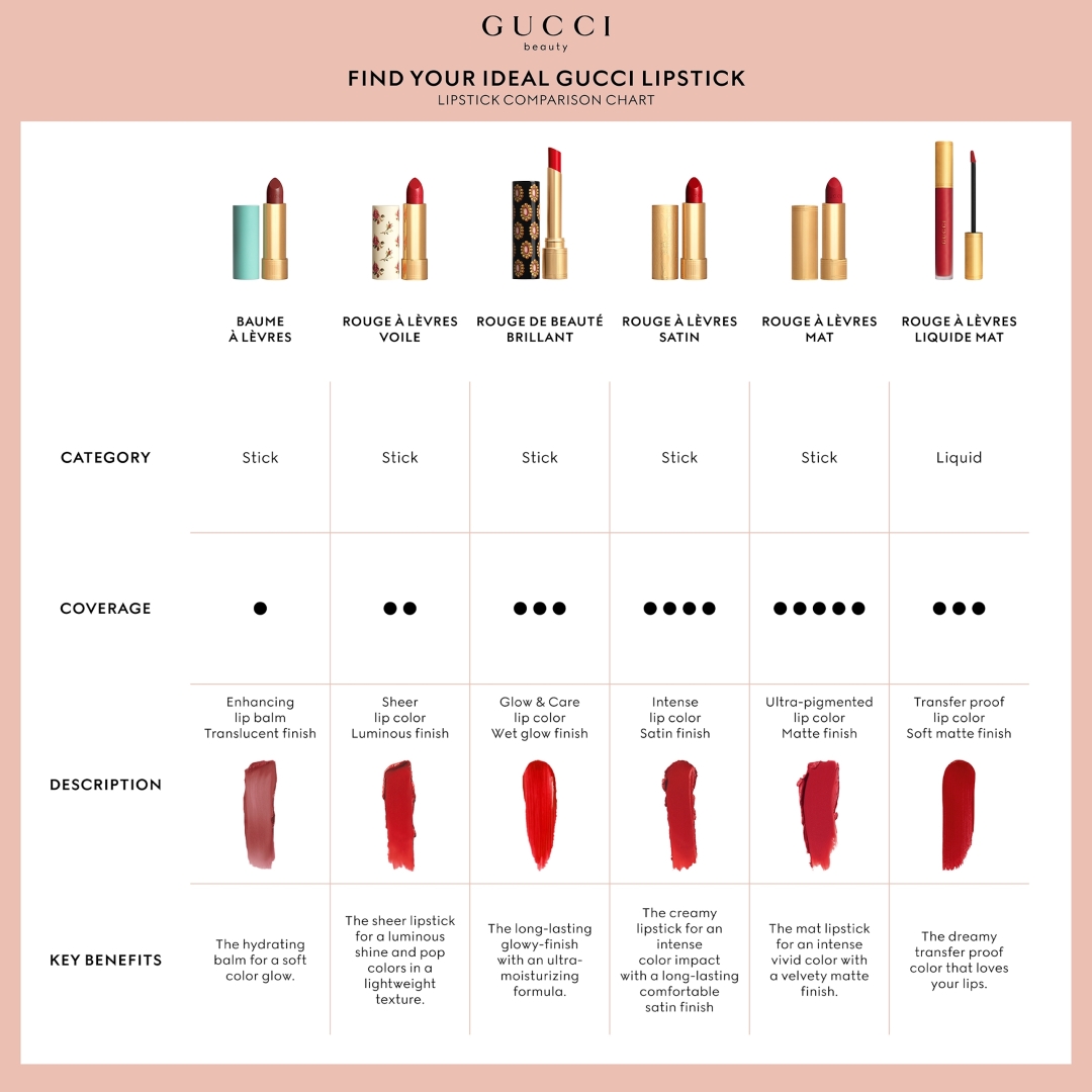 ROUGE À LÈVRES SATIN 4