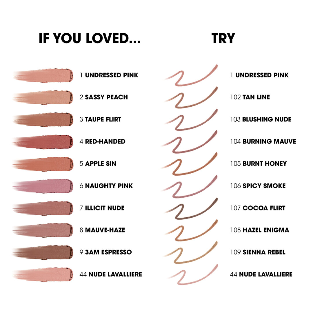 LOVENUDE LIP BLUSHER 5